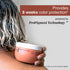 Innovist Color Protect Hair Mask